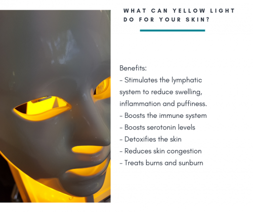 LED - Yellow Light
